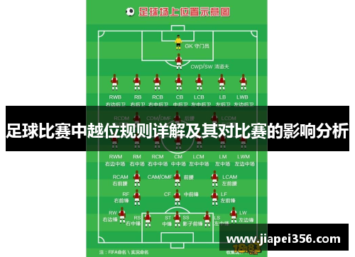 足球比赛中越位规则详解及其对比赛的影响分析